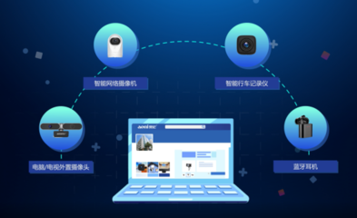 奧尼電子IPO上市 多重利好加持，業(yè)績實現連年遞增的計算機軟硬件企業(yè)