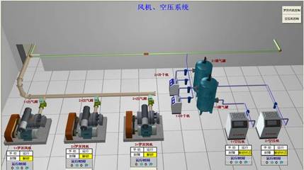 北京歐倍爾3D空壓系統虛擬仿真實訓軟件及輔助設備研發