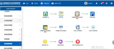 邦永科技 中國(guó)領(lǐng)先的專(zhuān)業(yè)項(xiàng)目管理軟件及行業(yè)解決方案提供商