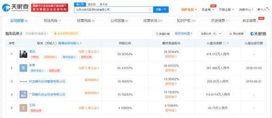 騰訊戰(zhàn)略加碼，增持交互管理系統(tǒng)研發(fā)先鋒光啟元，深化軟件與輔助設(shè)備布局