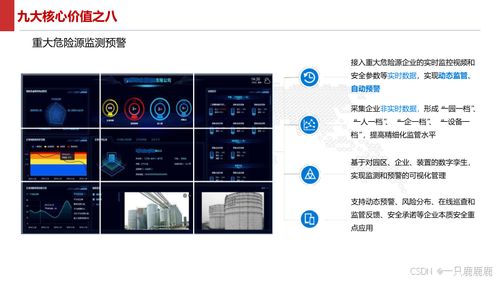 智能制造智慧工廠建設方案文件下載
